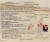 Van Halen: David Lee Roth’s handwritten lyrics to Stay Frosty [2]