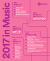 Spotify　2017年音楽シーンを振り返るランキングを発表