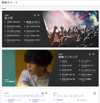 YouTube上の注目曲をまとめた音楽チャートページ「YouTubeチャート」が日本でもスタート