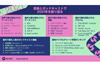 Spotify　2021年の音楽や音声コンテンツシーンを振り返る世界と日本のランキング発表