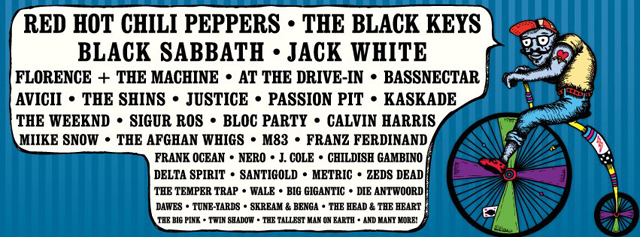 Lollapalooza 2012 - Line-up