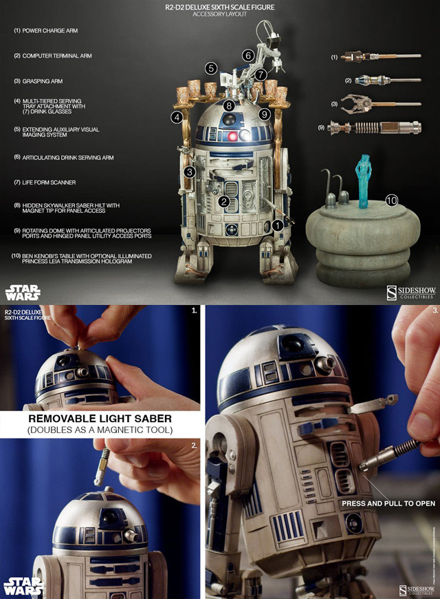 『スター・ウォーズ』 1/6スケールフィギュア 【ヒーロー・オブ・レベリオン】 R2-D2