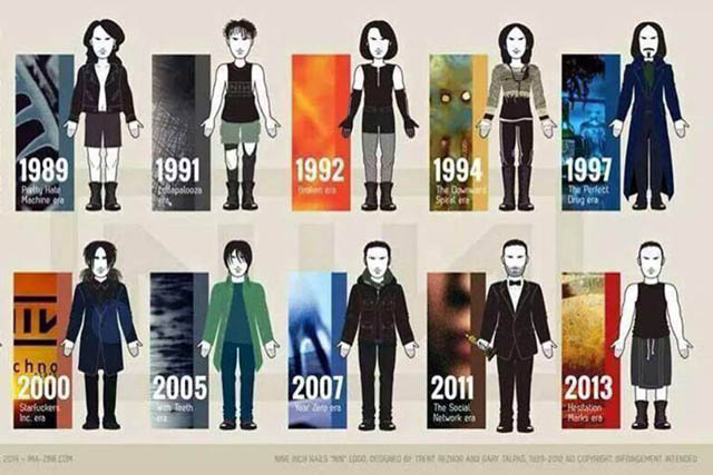 The evolution of Trent Reznor