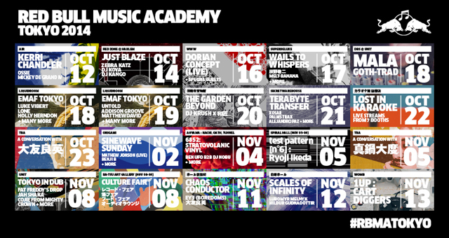 Red Bull Music Academy Tokyo 2014