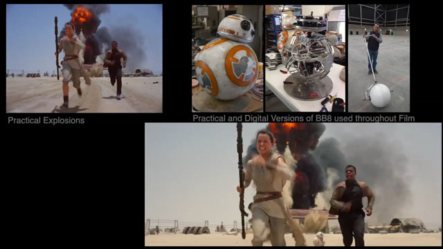 Star Wars： The Force Awakens - VFX