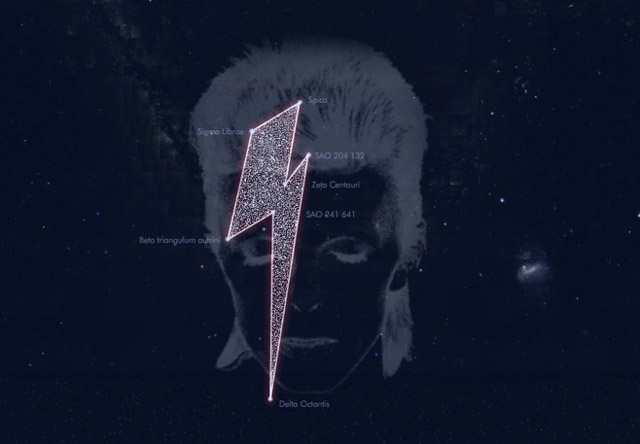 Stardust For Bowie