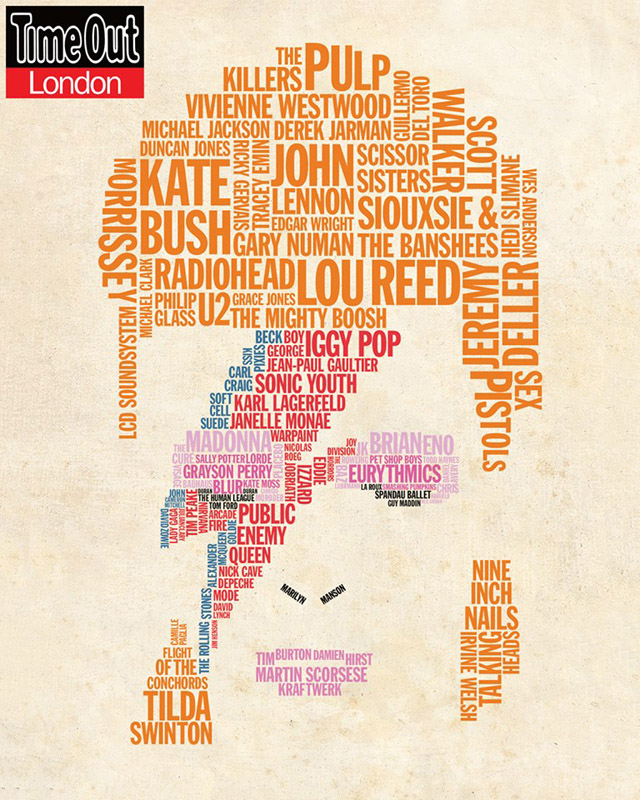 Time Out London - 101 legends who were influenced by David Bowie