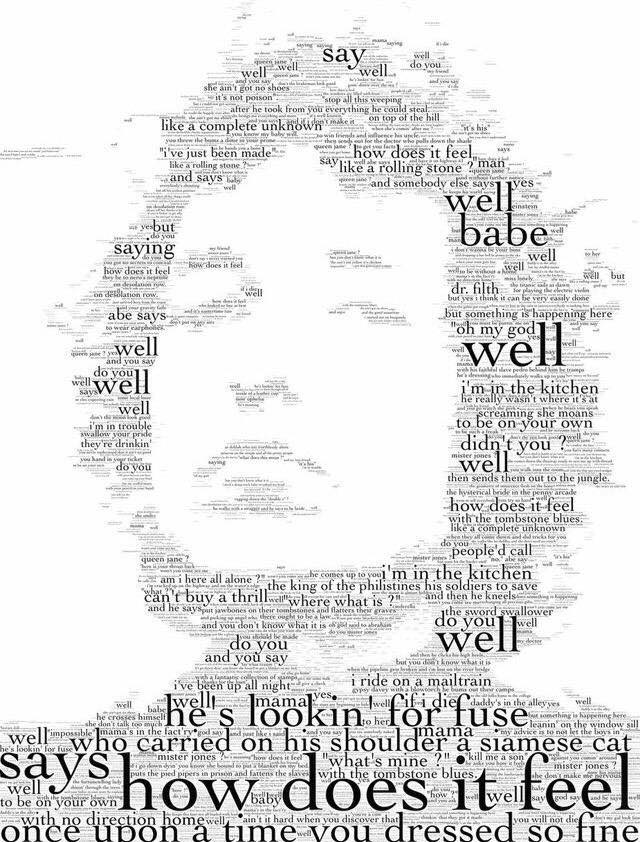 Bob Dylan. Made using the lyrics from Like A Rolling Stone - Mister Benn