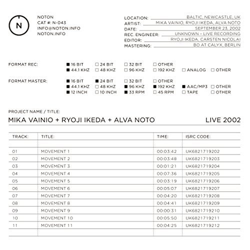Mika Vainio + Ryoji Ikeda + Alva Noto / Live 2002