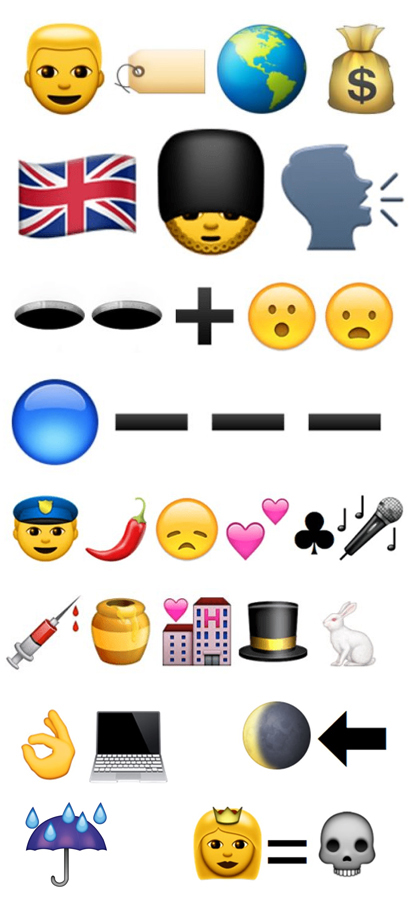 QUIZ: Can You Name The Classic Album Title From The Emojis? - Radio X