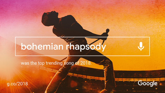 Queen Top Google Search For 2018