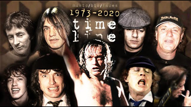 AC/DC, WHAT HAPPENED? | Timeline In Slow Motion - Angelo di Carpio