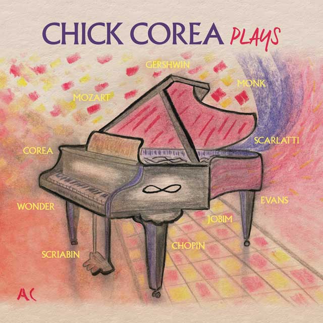 Chick Corea / Plays