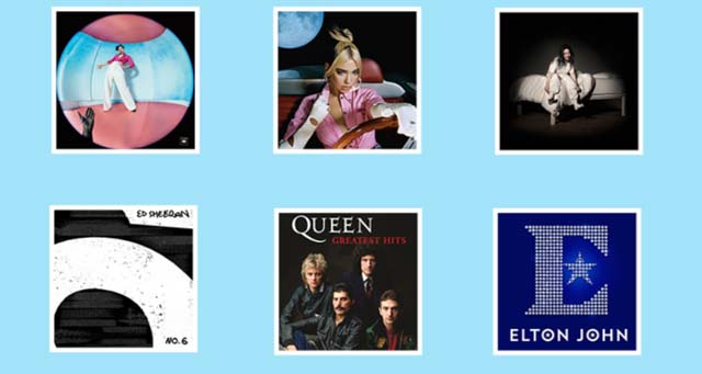 Some of 2020’s most popular albums in the UK. Photo Credit: British Phonographic Industry