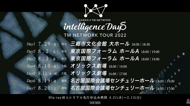 TM NETWORK TOUR 2022 