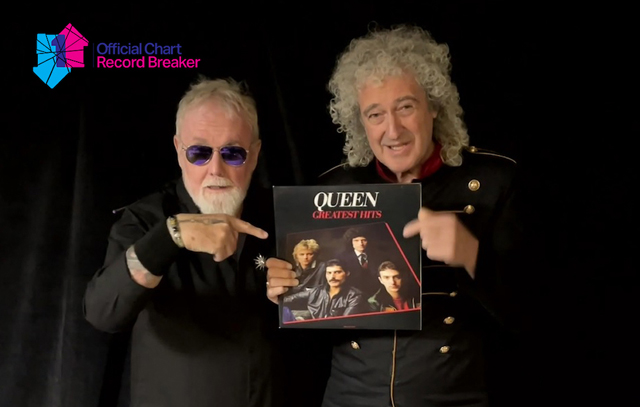 Queen’s Greatest Hits becomes first album in Official Charts history to reach 7 million UK chart ‘sales’