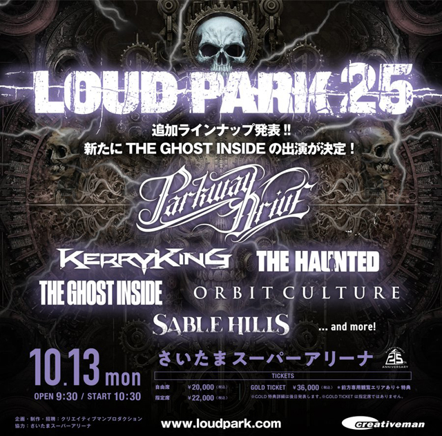 LOUD PARK 25