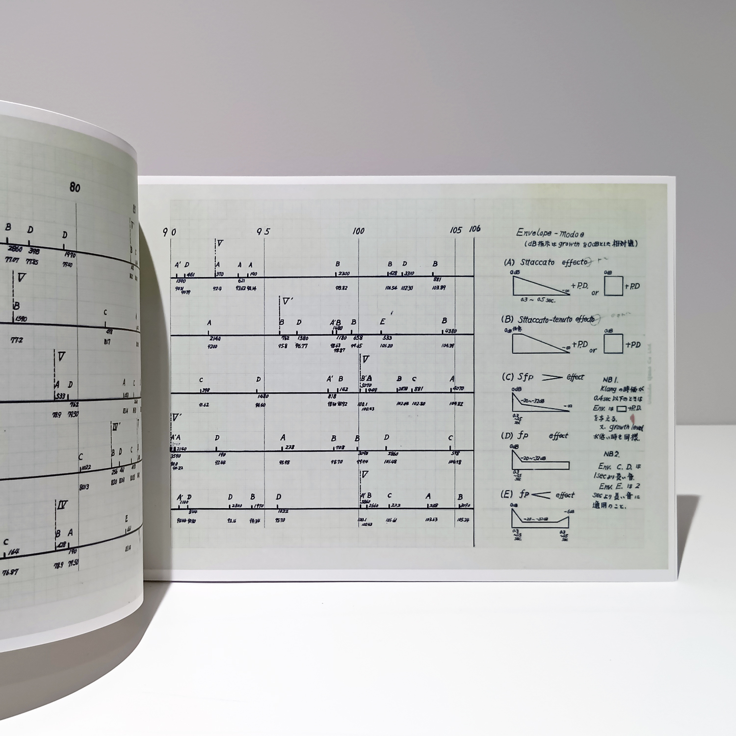 NHKの電子音楽スタジオの全貌と、その音楽的・技術的な成果を詳細に